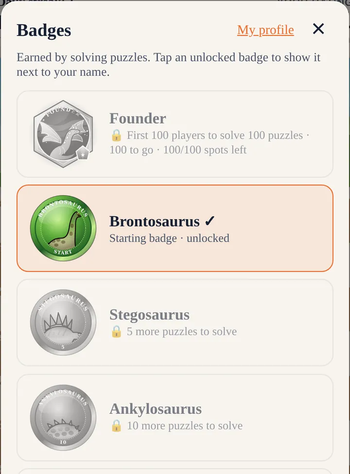 The Blunderer badges list: Founder, Brontosaurus (unlocked), Stegosaurus, Ankylosaurus and Iguanodon dinosaur badges with how many puzzles unlock each