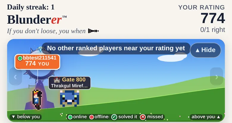 The Blunderer header with the player's rating and the Horizon strip showing the player on a hill and the Gate 800 gatekeeper ahead